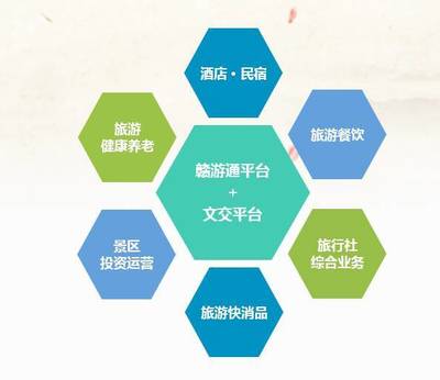 利川與江西旅投簽訂戰(zhàn)略合作協(xié)議，共繪文旅融合發(fā)展新藍(lán)圖