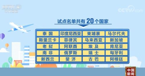 旅客出游熱情高漲，各地爭相辦理出入境業(yè)務(wù)，旅游市場煥發(fā)強(qiáng)勁活力